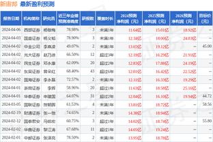 Mau về! Mùa giải này, khi Chu Kỳ vắng mặt, tỷ lệ trúng rổ của đối thủ Quảng Đông là 65,0%.